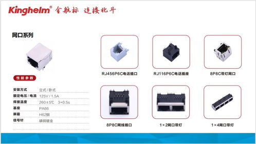 浅谈连接器的插拔性能和机械寿命